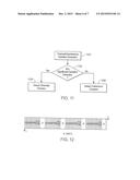 OFDMA WITH ADAPTIVE SUBCARRIER-CLUSTER CONFIGURATION AND SELECTIVE LOADING diagram and image