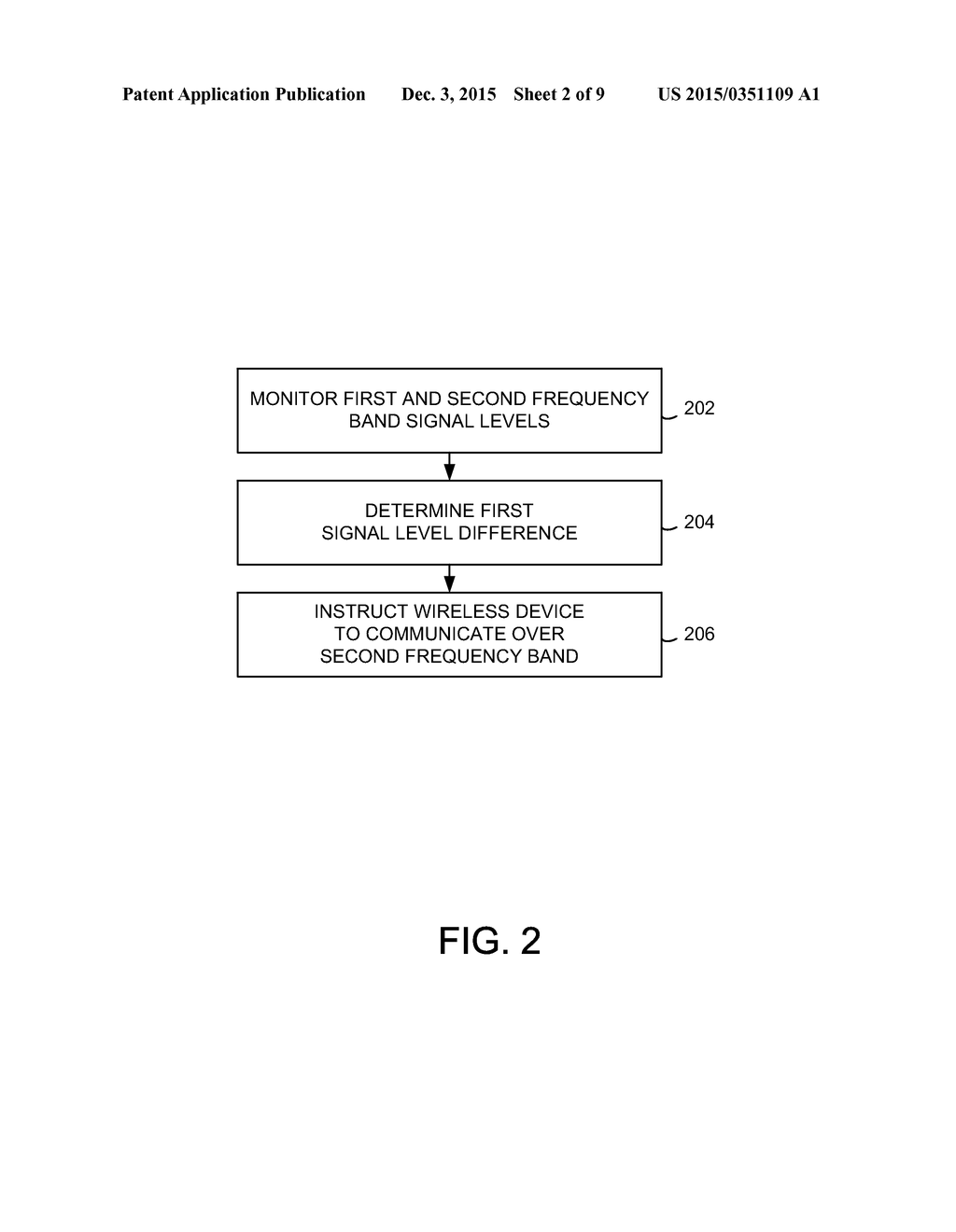 SYSTEMS AND METHODS OF MANAGING FREQUENCY BAND SELECTION - diagram, schematic, and image 03