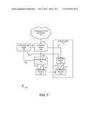 SYSTEMS AND METHODS OF MANAGING FREQUENCY BAND SELECTION diagram and image