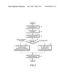 ELECTRONIC DEVICE AND WIRELESS NETWORK ACCESS METHOD IN ELECTRONIC DEVICE diagram and image