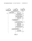 ELECTRONIC DEVICE AND WIRELESS NETWORK ACCESS METHOD IN ELECTRONIC DEVICE diagram and image