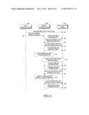 ELECTRONIC DEVICE AND WIRELESS NETWORK ACCESS METHOD IN ELECTRONIC DEVICE diagram and image