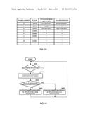 PORTABLE ELECTRONIC DEVICE diagram and image