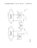 COMMUNICATION SYSTEM diagram and image