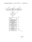 COMMUNICATION SYSTEM diagram and image