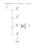 PROTECTED CET TRANSMISSION AND RECEPTION diagram and image