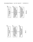 PROTECTED CET TRANSMISSION AND RECEPTION diagram and image