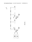 PROTECTED CET TRANSMISSION AND RECEPTION diagram and image