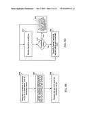 PROTECTED CET TRANSMISSION AND RECEPTION diagram and image