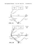 Techniques for Exchanging Beamforming Information for a Dual Connection to     User Equipment diagram and image