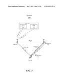 Techniques for Exchanging Beamforming Information for a Dual Connection to     User Equipment diagram and image