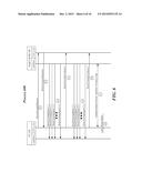 Techniques for Exchanging Beamforming Information for a Dual Connection to     User Equipment diagram and image