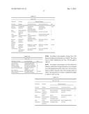 Techniques for Exchanging Beamforming Information for a Dual Connection to     User Equipment diagram and image