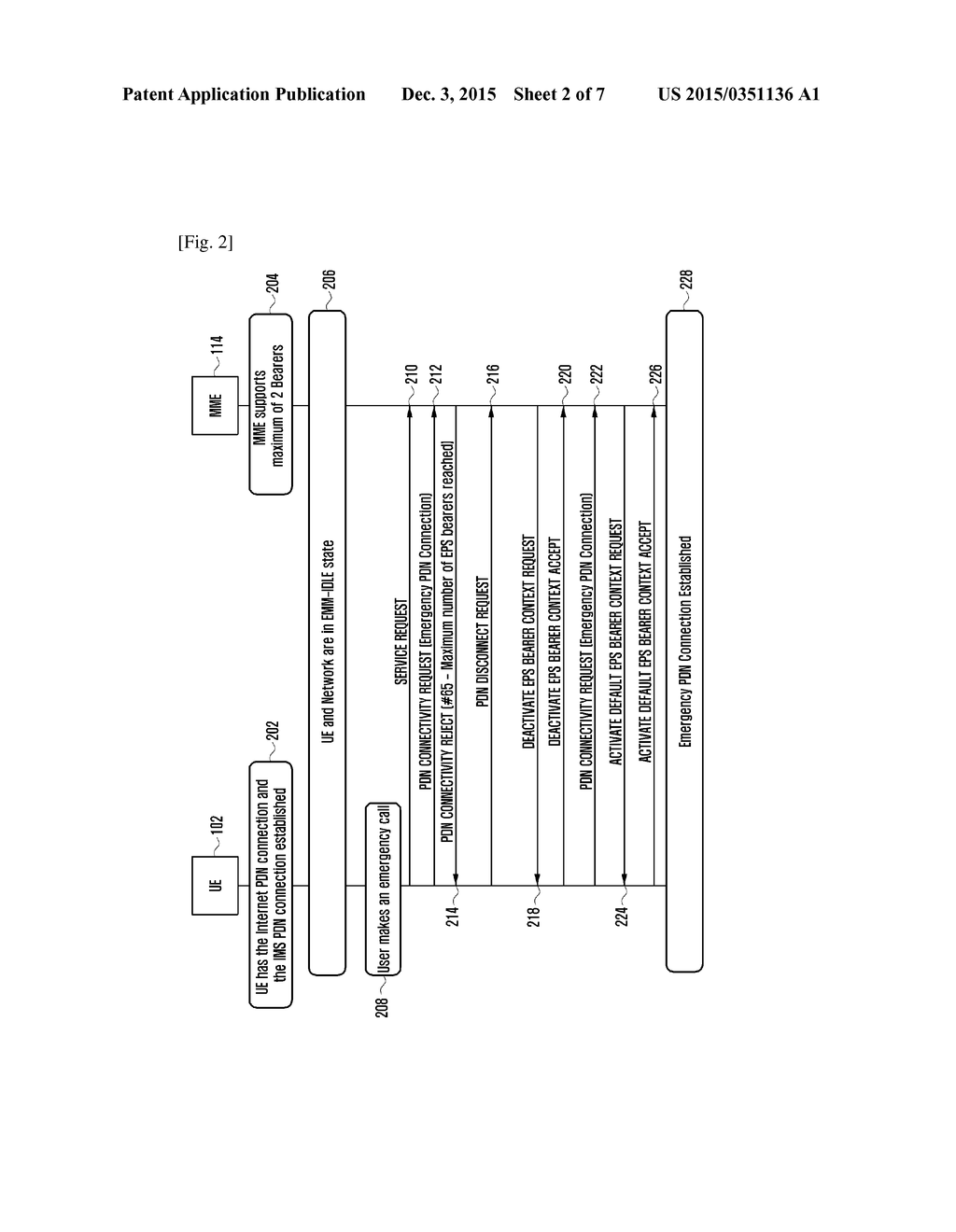 BEARER MANAGEMENT - diagram, schematic, and image 03