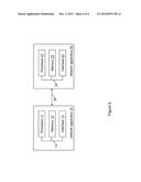 INTELLIGENT BEARER SETUP CONFIGURATION CONTROL diagram and image