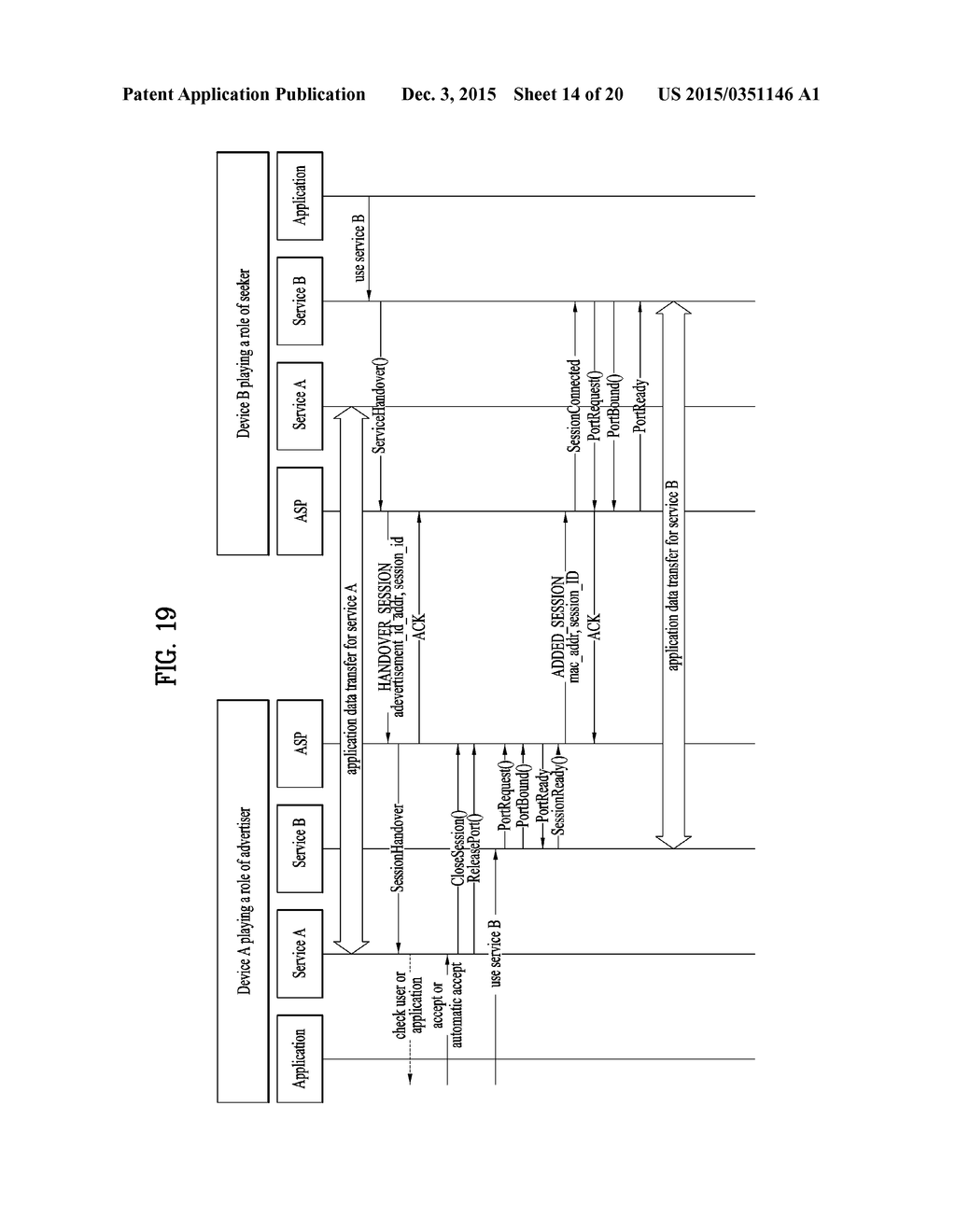 METHOD AND APPARATUS FOR CHANGING SERVICES IN WIRELESS COMMUNICATION     SYSTEM - diagram, schematic, and image 15