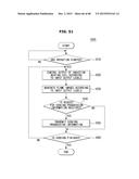 COOKING APPARATUS diagram and image