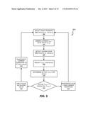 Adaptive Current Control Timing and Responsive Current Control for     Interfacing with a Dimmer diagram and image