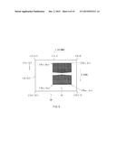 EXTREME ULTRAVIOLET LIGHT GENERATING APPARATUS, METHOD OF GENERATING     EXTREME ULTRAVIOLET LIGHT, CONCENTRATED PULSED LASER LIGHT BEAM MEASURING     APPARATUS, AND METHOD OF MEASURING CONCENTRATED PULSED LASER LIGHT BEAM diagram and image