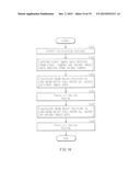 EXTREME ULTRAVIOLET LIGHT GENERATING APPARATUS, METHOD OF GENERATING     EXTREME ULTRAVIOLET LIGHT, CONCENTRATED PULSED LASER LIGHT BEAM MEASURING     APPARATUS, AND METHOD OF MEASURING CONCENTRATED PULSED LASER LIGHT BEAM diagram and image