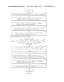 EXTREME ULTRAVIOLET LIGHT GENERATING APPARATUS, METHOD OF GENERATING     EXTREME ULTRAVIOLET LIGHT, CONCENTRATED PULSED LASER LIGHT BEAM MEASURING     APPARATUS, AND METHOD OF MEASURING CONCENTRATED PULSED LASER LIGHT BEAM diagram and image