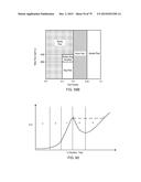 METHOD OF ABSORBING SENSIBLE AND LATENT HEAT WITH SERIES-CONNECTED HEAT     SINKS diagram and image