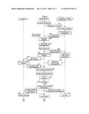 Farm Work Machine, Farm Work Management Method, Farm Work Management     Program, and Recording Medium Recording the Farm Work Management Program diagram and image