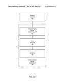 IRRIGATION SYSTEM WITH HEAT DISSIPATION ASSEMBLIES diagram and image