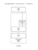 IRRIGATION SYSTEM WITH DUAL-CONTROLLER DRIVE ASSEMBLIES diagram and image