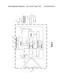 Monitoring and Control Systems for the Agricultural Industry diagram and image