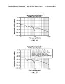 USER INTERFACE FOR A SENSOR-BASED INTERFACE DEVICE FOR INTERRUPTING AN     IRRIGATION CONTROLLER diagram and image