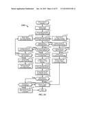 USER INTERFACE FOR A SENSOR-BASED INTERFACE DEVICE FOR INTERRUPTING AN     IRRIGATION CONTROLLER diagram and image