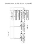 USER INTERFACE FOR A SENSOR-BASED INTERFACE DEVICE FOR INTERRUPTING AN     IRRIGATION CONTROLLER diagram and image