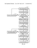 USER INTERFACE FOR A SENSOR-BASED INTERFACE DEVICE FOR INTERRUPTING AN     IRRIGATION CONTROLLER diagram and image