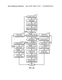 USER INTERFACE FOR A SENSOR-BASED INTERFACE DEVICE FOR INTERRUPTING AN     IRRIGATION CONTROLLER diagram and image