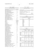 MAIZE INBRED PH18GP diagram and image