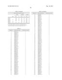 MAIZE INBRED PH18GP diagram and image