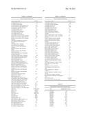 MAIZE INBRED PH2DVF diagram and image