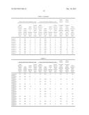 COPPER COMPLEX TITANIUM OXIDE DISPERSION LIQUID, COATING AGENT     COMPOSITION, AND ANTIBACTERIAL/ANTIVIRAL MEMBER diagram and image