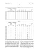 COPPER COMPLEX TITANIUM OXIDE DISPERSION LIQUID, COATING AGENT     COMPOSITION, AND ANTIBACTERIAL/ANTIVIRAL MEMBER diagram and image