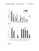 Biocide formulation and method for treating water diagram and image