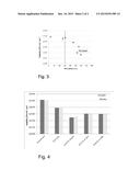 Biocide formulation and method for treating water diagram and image