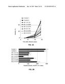 MELANOIDINS AND THEIR USE FOR IMPROVING PROPERTIES OF PLANTS diagram and image