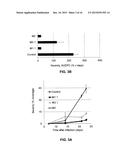 MELANOIDINS AND THEIR USE FOR IMPROVING PROPERTIES OF PLANTS diagram and image