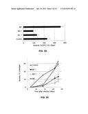 MELANOIDINS AND THEIR USE FOR IMPROVING PROPERTIES OF PLANTS diagram and image