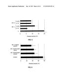 MELANOIDINS AND THEIR USE FOR IMPROVING PROPERTIES OF PLANTS diagram and image