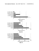 MELANOIDINS AND THEIR USE FOR IMPROVING PROPERTIES OF PLANTS diagram and image