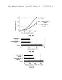 MELANOIDINS AND THEIR USE FOR IMPROVING PROPERTIES OF PLANTS diagram and image