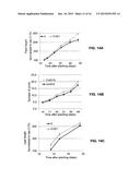 MELANOIDINS AND THEIR USE FOR IMPROVING PROPERTIES OF PLANTS diagram and image