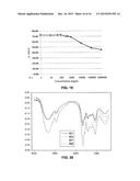 MELANOIDINS AND THEIR USE FOR IMPROVING PROPERTIES OF PLANTS diagram and image